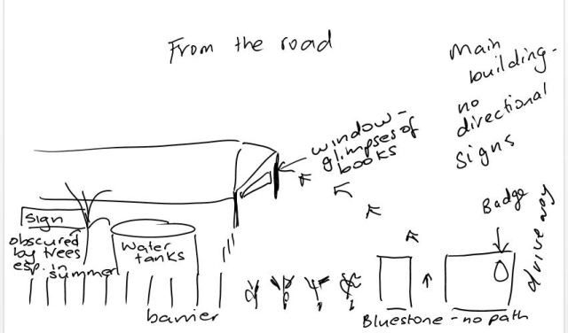 Observations on the way to work