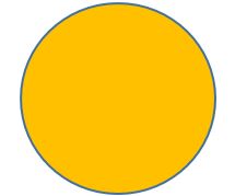 the tool box applied to the context