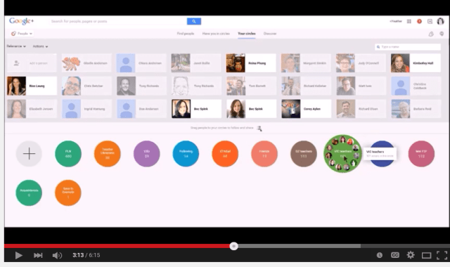 Showing Google Circles