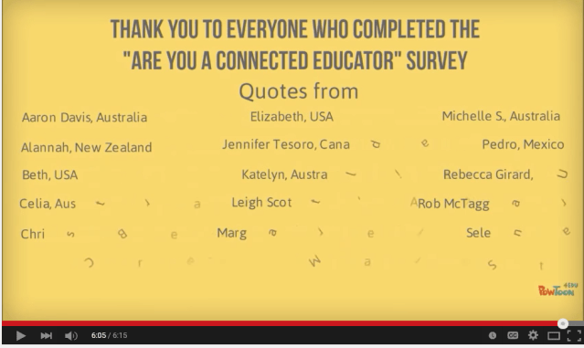 Acknowledgements from applying knowledge networking. to the task. 