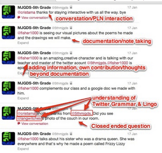 Langwitches assessment of learning from Twitter