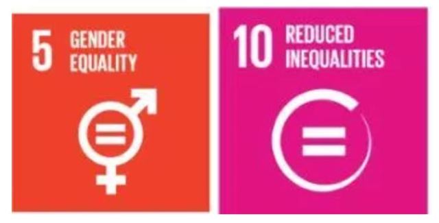 SDGs 2